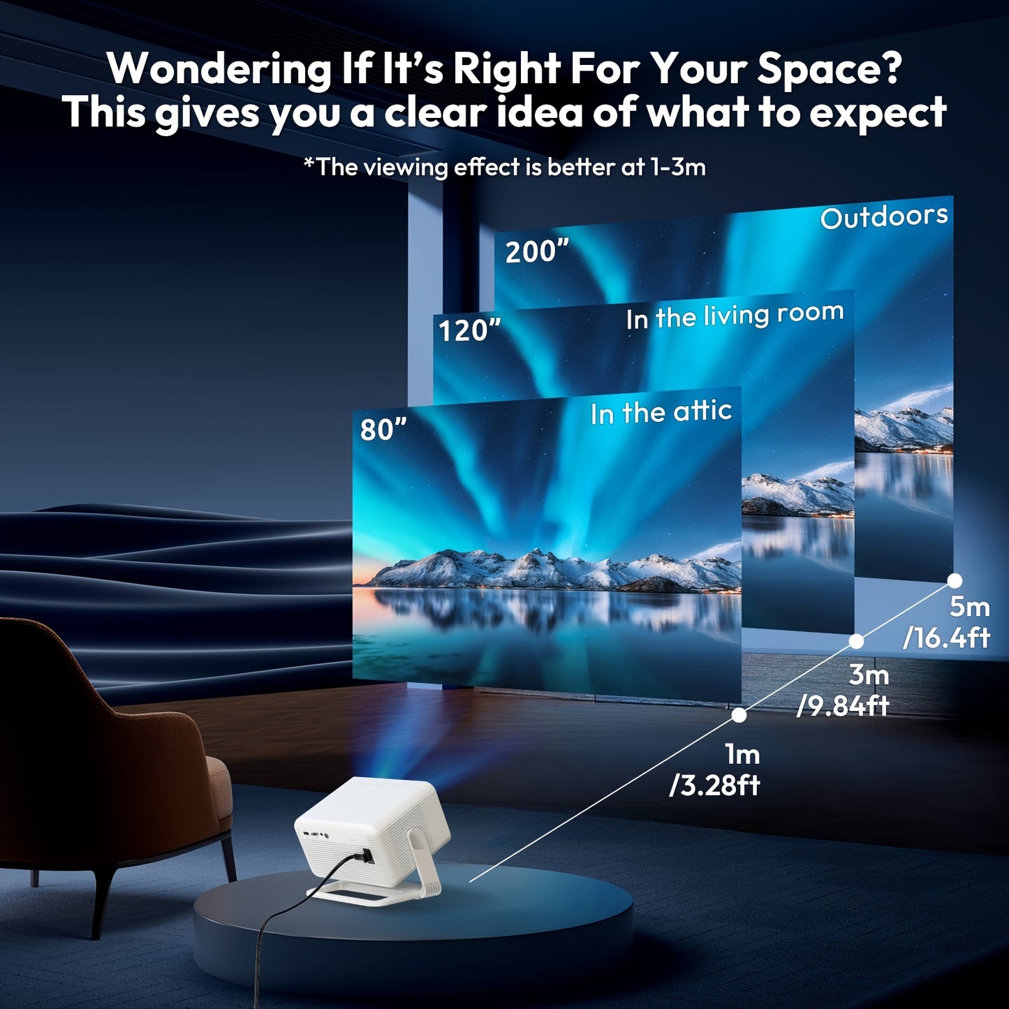 Projector – Beamer – Video Projector – Multimediaspeler – Full HD Beamer – Compact Wit Design – 700 ANSI Lumen Helderheid – Native 1080p Resolutie met 4K Ondersteuning