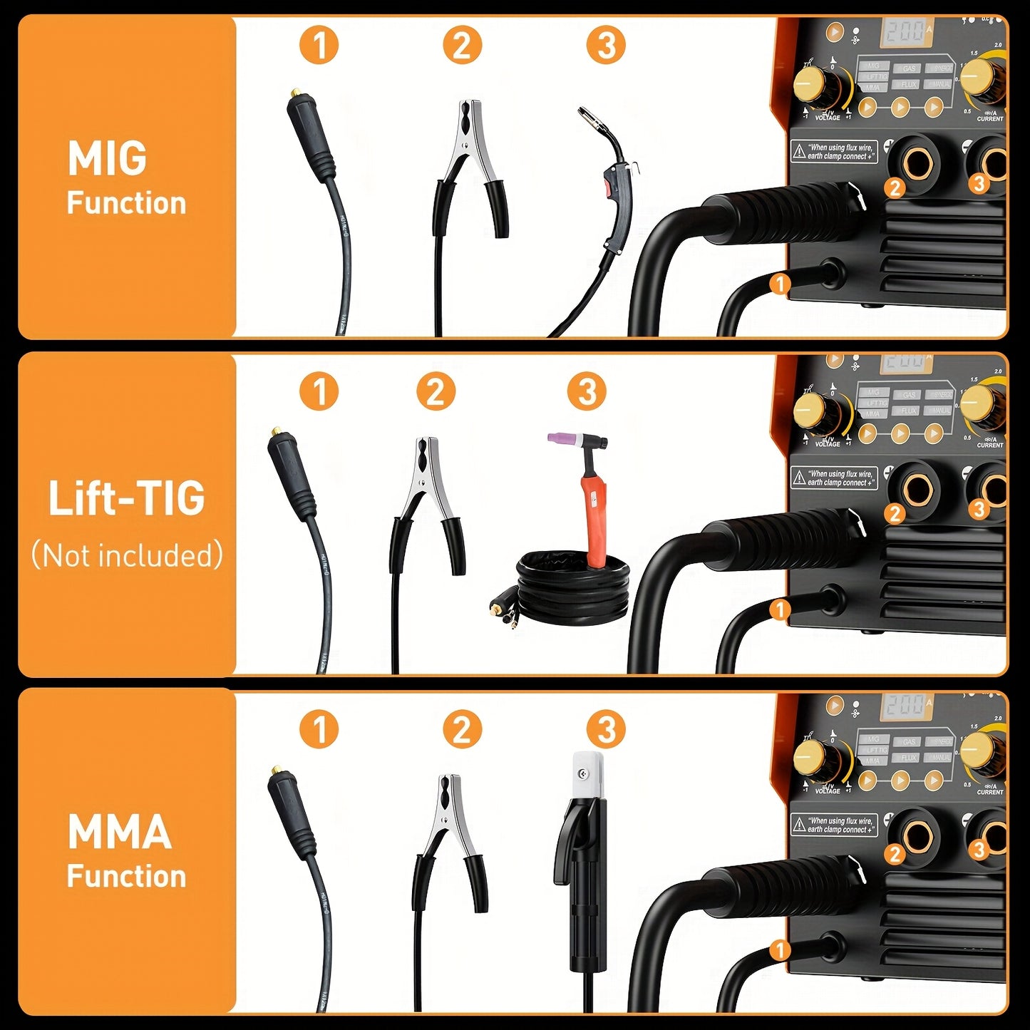 3-in-1 Lasapparaat – MIG Lasmachine – TIG Welder – MMA Lasmachine – Industrie Lasapparaat – 200A Krachtige Lasstroom – Complete Set Met Accessoires