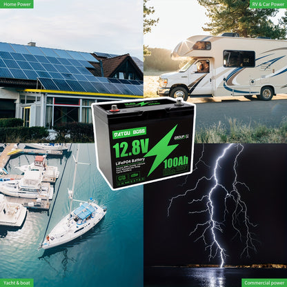 Lithium Accu 12V 100Ah – Lifepo4 Accu – Deep Cycle Batterij – Li-Ion Accu – Vervangbare Batterij – 8000+ Cycli – 100A BMS Bescherming