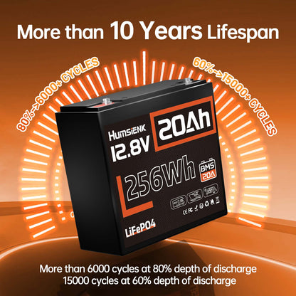 LiFePO4 Batterij – Lithium Accu – Deep Cycle Accu – Camper Accu – Boot Accu – 4-stuks – 12V - 20Ah - 15.000+ Cycli Levensduur – Geïntegreerd 20A BMS Bescherming