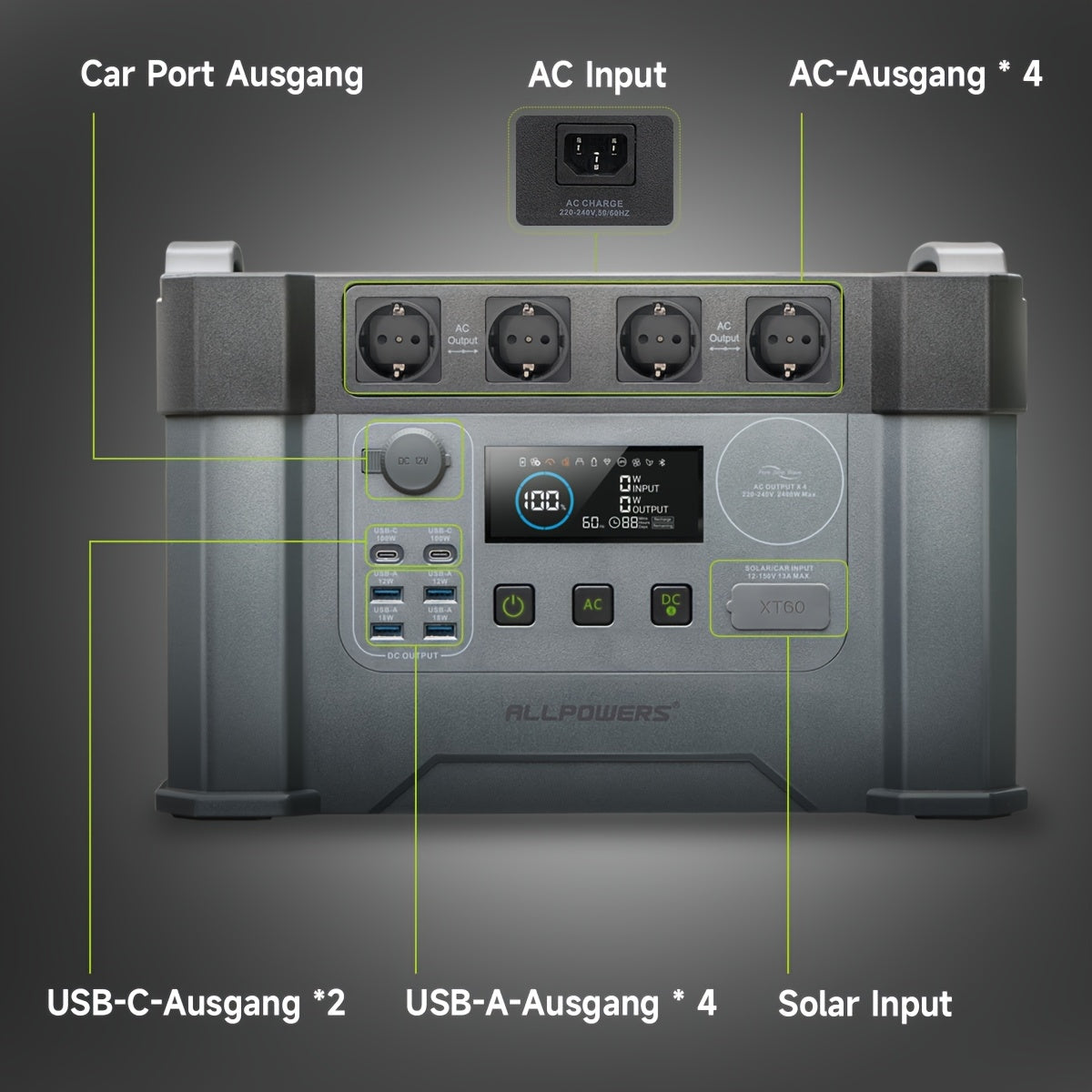 Zonnepaneel – Zonne-energie Station – Powerstation – Draagbare Generator – Solar Powerbank – 2400W Vermogen – 200W Opvouwbaar Paneel