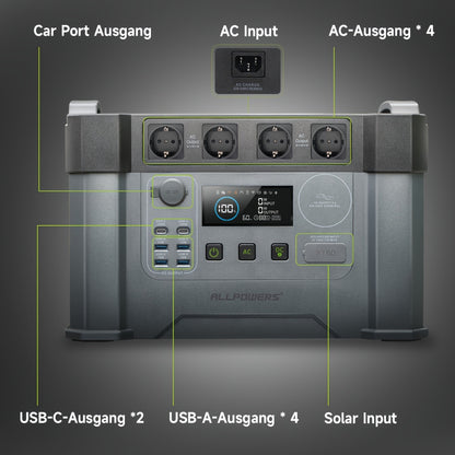Zonnepaneel – Zonne-energie Station – Powerstation – Draagbare Generator – Solar Powerbank – 2400W Vermogen – 200W Opvouwbaar Paneel