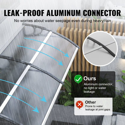 Raamluifel – Deuroluifel – Zonnescherm – Overkapping – Luifel – UPF 50+ Zonbescherming – 6 mm Polycarbonaat Paneel