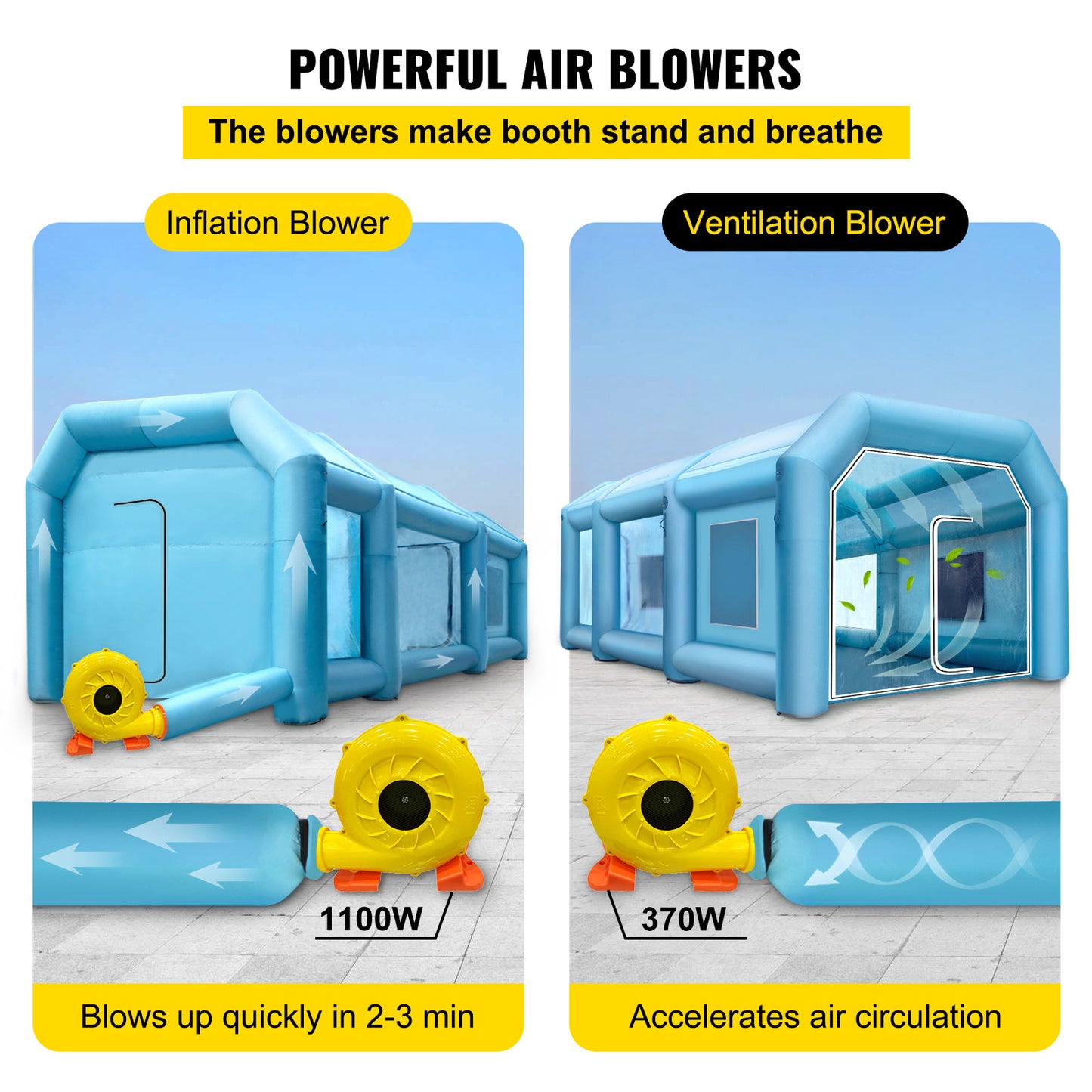 Opblaasbare Spuitcabine – Mobiele Verfspuit Tent – Auto Spuitcabine – Spuitbox – Lakruimte – 9x6x4 Meter – Duurzaam Oxford Doek – Krachtige Ventilatoren & Filter