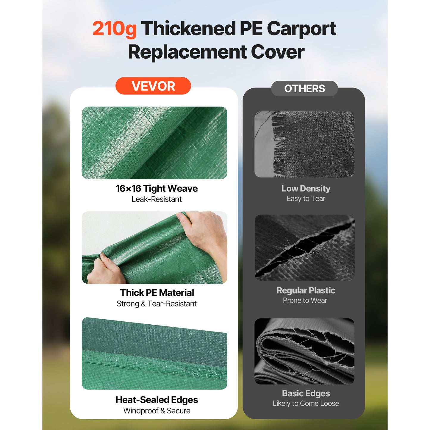 Carport Hoes – Vervangende Zeil – Carport Doek – Carport Oksel – Garage Tent Hoes – Donkergroen – 3 x 6 Meter – UV-Bestendig & Waterdicht