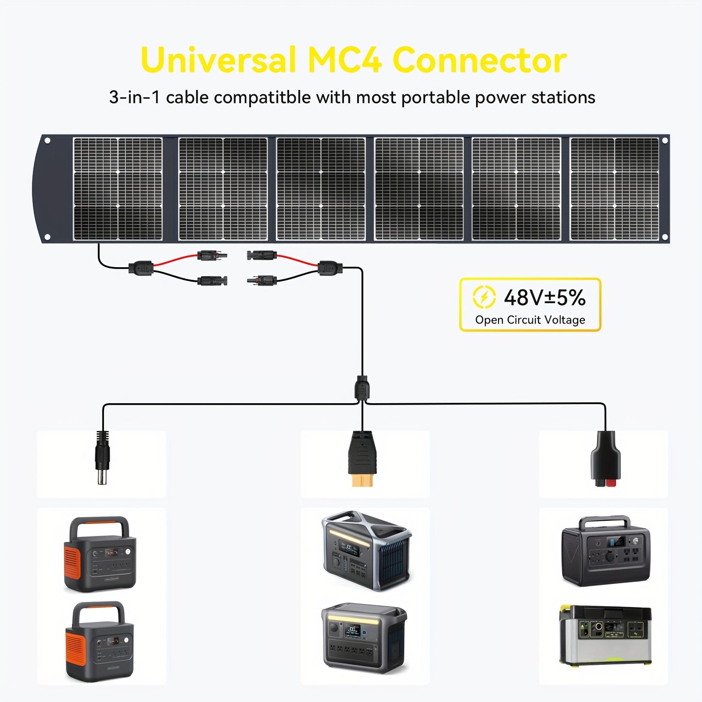 Draagbaar Zonnepaneel – Solar Panel – Opvouwbaar Zonnepaneel – Zonne-energie Kit – Offgrid Stroomvoorziening – 300W – Hoog Vermogen – Lichtgewicht & Weerbestendig