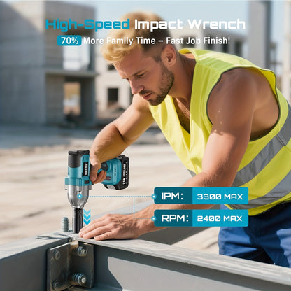 Draadloze Slagmoersleutel – Accu Slagmoersleutel – Impact Wrench – Pneumatische Slagmoersleutel – Elektrische Slagmoersleutel – 1000 Nm Koppel – 2x4.0Ah Batterij & Snellader