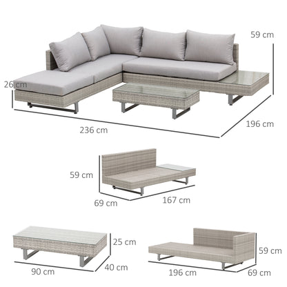 Tuinset – Loungeset – Zitgroep – Hoekbank – Balkonset – 5-zits – Weerbestendig Resin – Afneembare Kussens