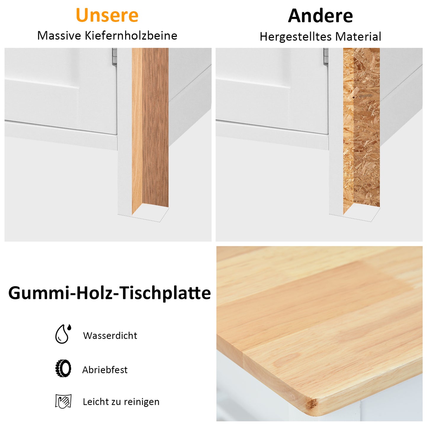 Kunststof Keukentrolley – Keukenwagen – Serveerwagen – Keukeneiland – Rolwagen – Met Wijnrek & Handdoekhouder – Robuust Houten Werkblad – Wielen Met Rem