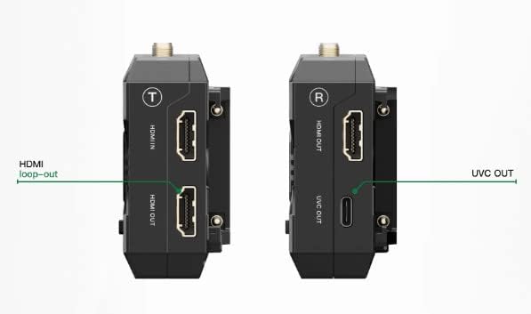 Draadloos HDMI Beeldtransmissiesysteem – Draadloze HDMI Zender – Videozender – Draadloze Video Transmissie – HDMI Ontvanger – 1 Zender + 1 Ontvanger – Dual-Band 2,4 GHz/5 GHz – Tot 350 m Bereik, Minder Dan 0,06 s Vertraging