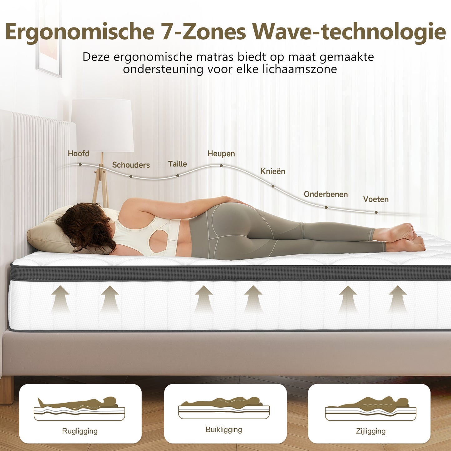 Matras – Pocketveer Matras – Tweepersoonsmatras – Eenpersoonsmatras – Logeermatras – 7-Zone Pocketvering – Stevig Support – Ademend Katoenen Hoes – 90x200 cm