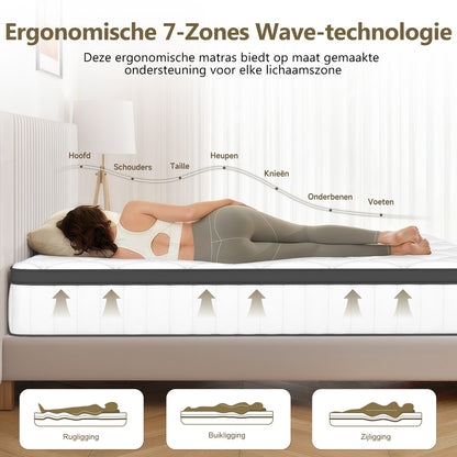 Matras – Pocketveer Matras – Tweepersoonsmatras – Eenpersoonsmatras – Logeermatras – 7-Zone Pocketvering – Stevig Support – Ademend Katoenen Hoes – 90x200 cm