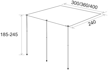 Comfort caravan luifel caravan tarp 4 x 2,4 m zonnedak incl. opstelstangen UV 50+ bescherming waterdicht 5000 mm