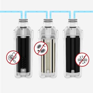 Waterzuiveraar Premium – Waterfilter – Drinkwaterfilter – Waterfiltersysteem – Keukenwaterfilter – Zonder Watertank – Smal 11,5 Cm
