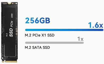 Mini PC – Kleine Computer – Desktop PC – Compacte PC – Mini Desktop – Intel N95 Quad Core Processor – 4K UHD Graphics & 8GB RAM