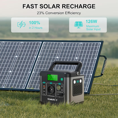 Draagbare Powerstation – Mobiele Generator – Noodstroomvoorziening – Camping Accu – Outdoor Batterij – 300W Puur Sinus Omvormer – 222Wh Lithium Accu