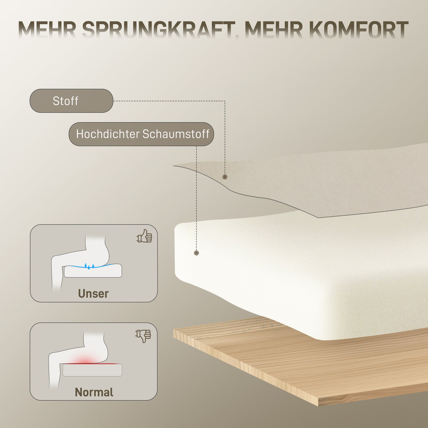 Bureaustoel – Kantoorstoel – Gamestoel – Draaistoel – Werkstoel – Velvet-Look Stof – Metaal Onderstel – Crèmekleur Met Gouden Accenten