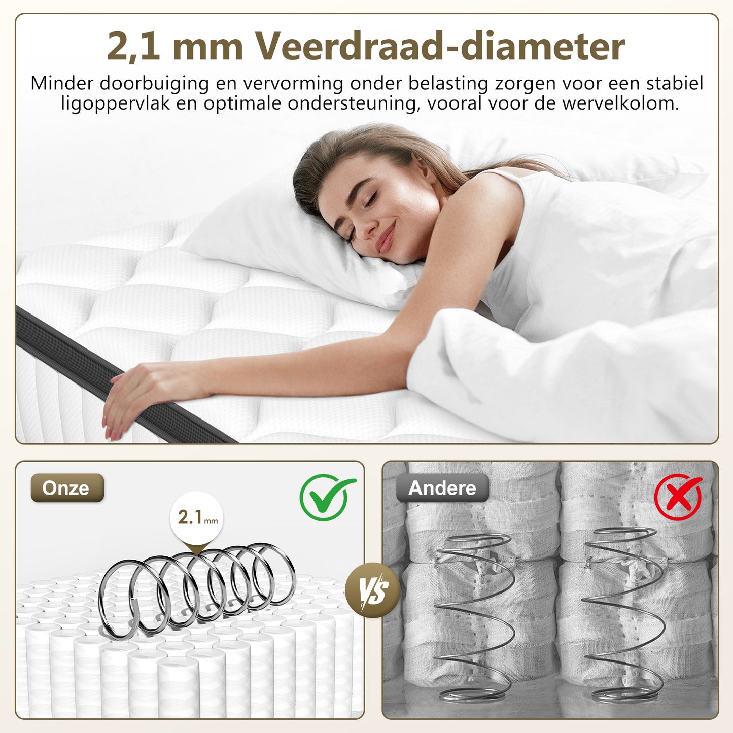 Matras – Pocketveer Matras – Tweepersoonsmatras – Eenpersoonsmatras – Logeermatras – 7-Zone Pocketvering – Stevig Support – Ademend Katoenen Hoes – 90x200 cm