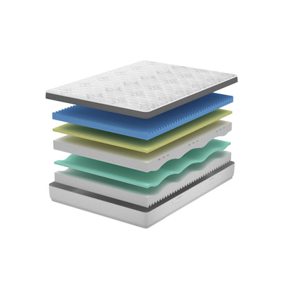 Matras – 5-Lagen Matras – Koudschuimmatras – Memory Foam Matras – Ergonomisch Matras – 140x190x25 cm – Dubbele Stevigheid – Ademend Bayscent Hoes