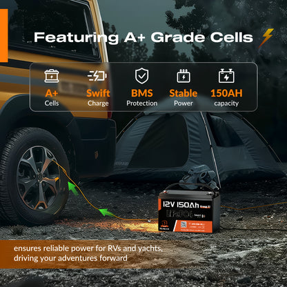 12V 150Ah LiFePO4 Accu – Lithium Batterij – Camper Accu – Boot Accu – Zonne-energie Accu – Geïntegreerde 100A BMS – Lage Temperatuurbescherming