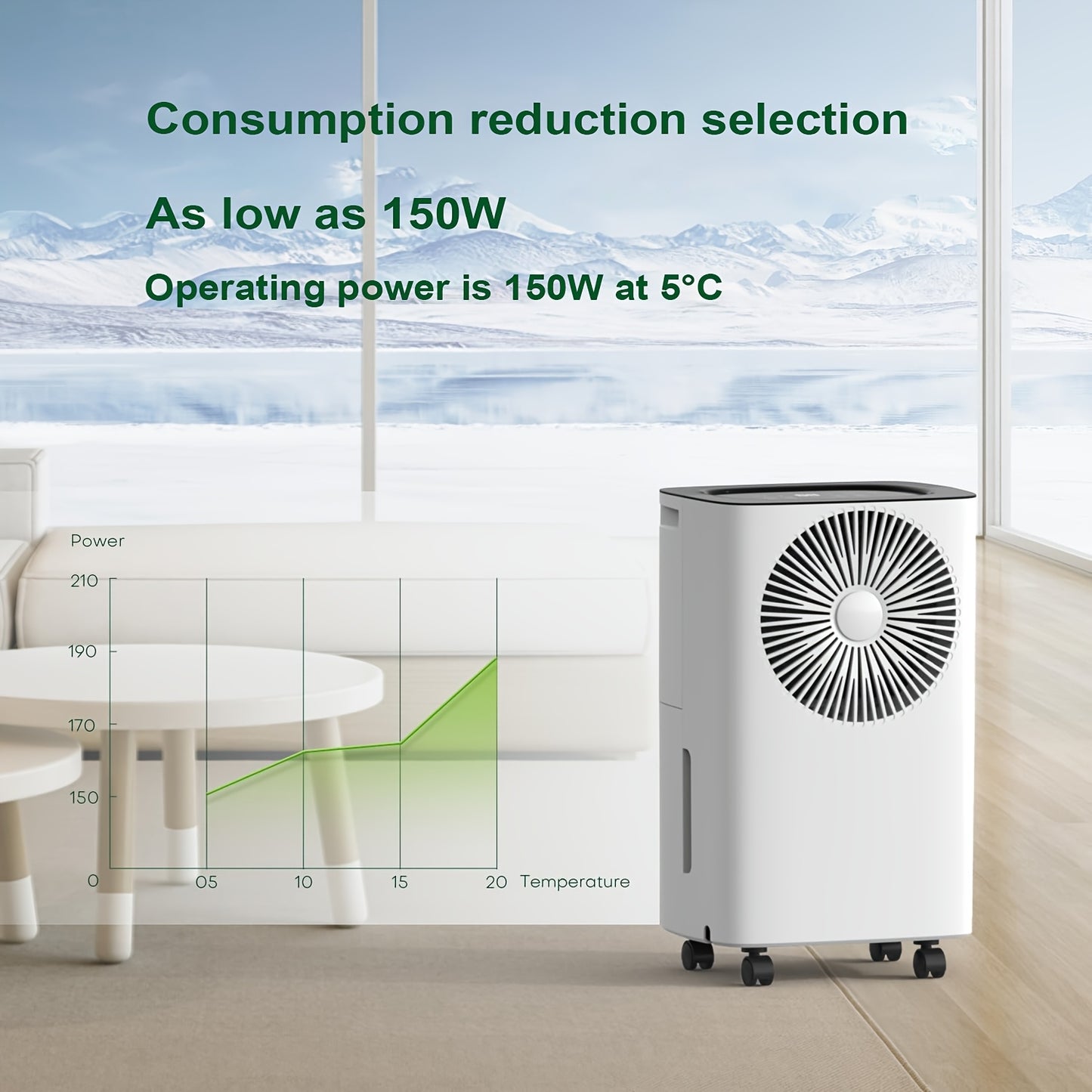 Luchtontvochtiger – Vochtvreter – Ontvochtiger – Vochtbestrijder – Compact – 12 Liter Per Dag – Stil