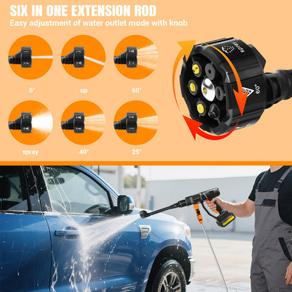 Draadloze Hogedrukreiniger – Elektrische Waterpistool – Accu Hogedrukspuit – Mobiele Tuinreiniger – Snoerloze Terrasreiniger – 60 Bar Waterdruk – 45 Minuten Werkduur – Compact Lichtgewicht Design