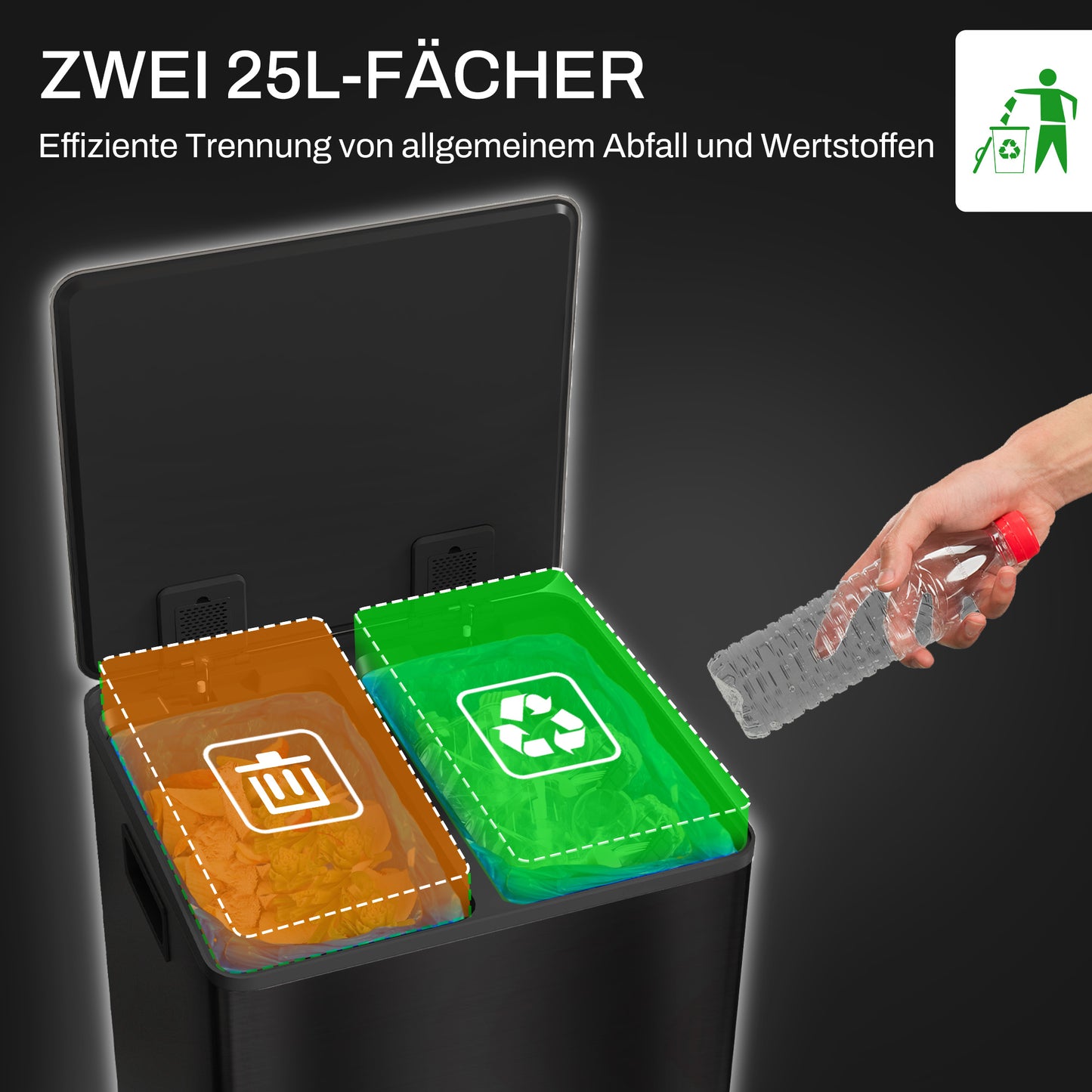 Afvalemmer – Prullenbak – Vuilnisbak – Afvalcontainer – Recyclingemmer – Zwart – 2x25L Compartimenten – Soft-Close Deksel – Vingerafdrukbestendig RVS