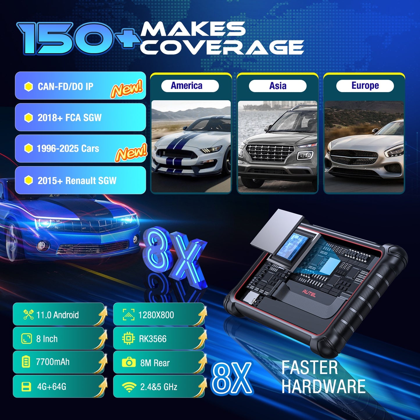 Autodiagnose Scanner – Auto Codelezer – Foutcode Uitlezer – Diagnosetool – OBD2 Scanner – Bidirectionele Communicatie – 7700 mAh Batterijcapaciteit