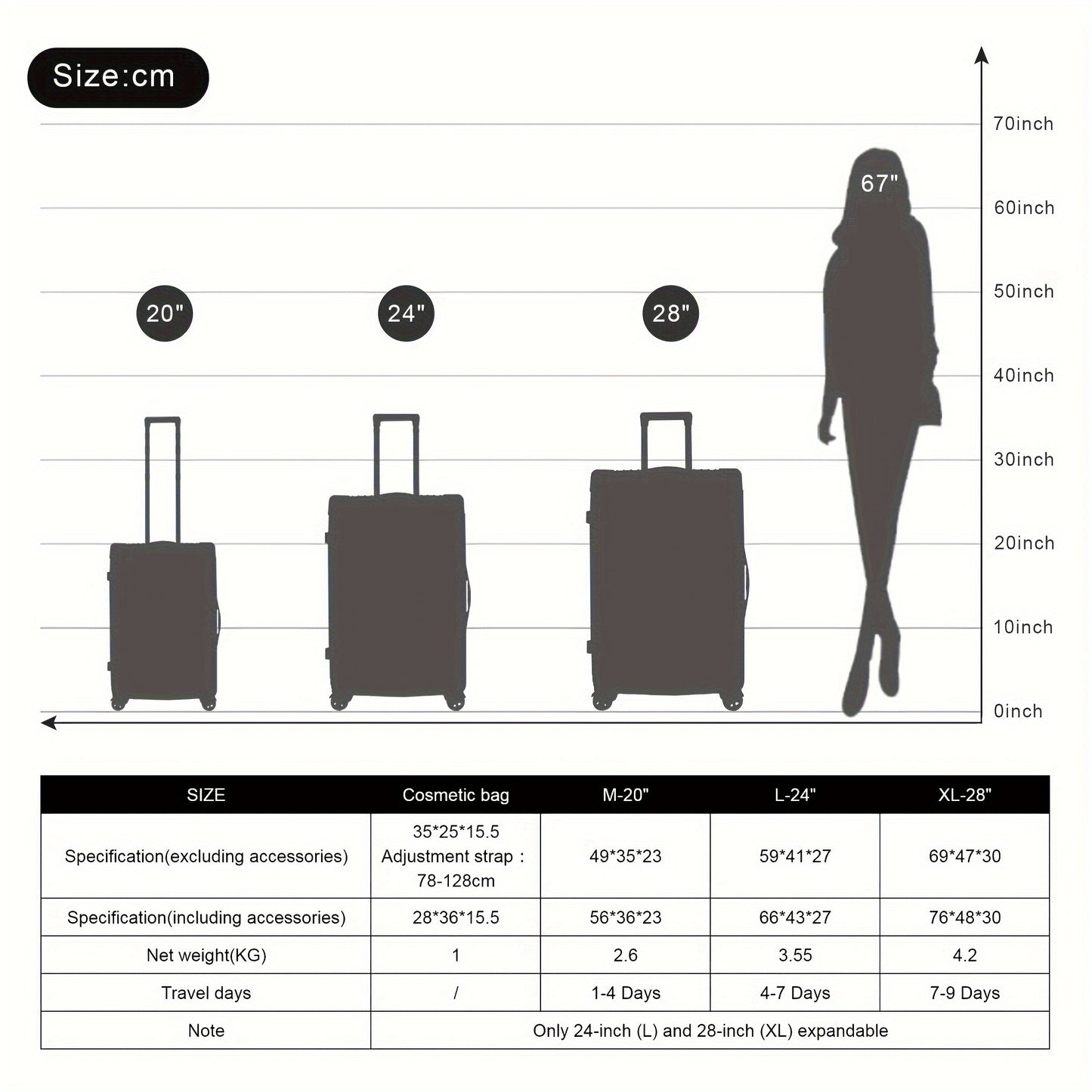 Kofferset – Reiskoffer – Bagage – Harde Koffer – Handbagage – ABS Hard Shell – TSA Cijferslot – 4 Zwenkwielen – Inclusief Cosmeticatasje – Zwart