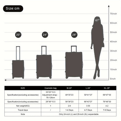 Kofferset – Reiskoffer – Bagage – Harde Koffer – Handbagage – ABS Hard Shell – TSA Cijferslot – 4 Zwenkwielen – Inclusief Cosmeticatasje – Zwart