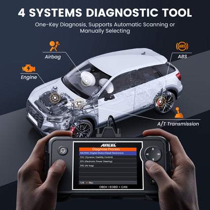 OBD2 Scanner – Auto Diagnosetool – Foutcode Lezer – Motor Scanner – ABS SRS Transmissie – 7 Resetfuncties – AutoVIN Automatische Detectie
