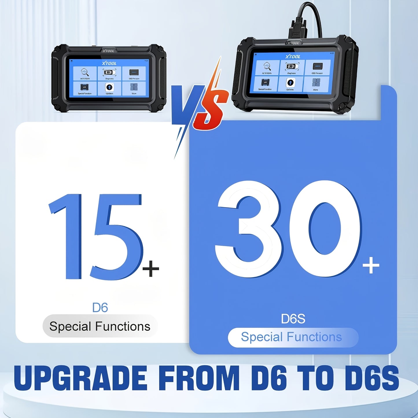 OBD2 Scanner – Diagnoseapparaat – Uitleesapparaat – Auto Scanner – Storing Wissen – 30+ Resetfuncties – CAN FD & Wi-Fi Updates