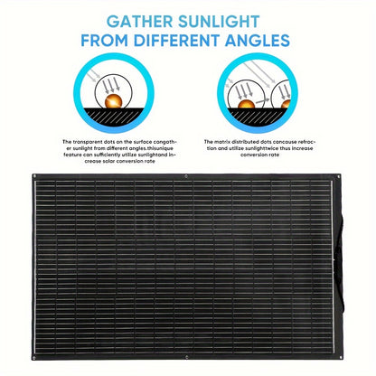 Flexibele Zonnepanelenkit – Buigzame Zonnepanelen – Lichtgewicht Zonnepanelen – Mobiele Zonnepanelen – 300W Output – Monokristallijn Silicium