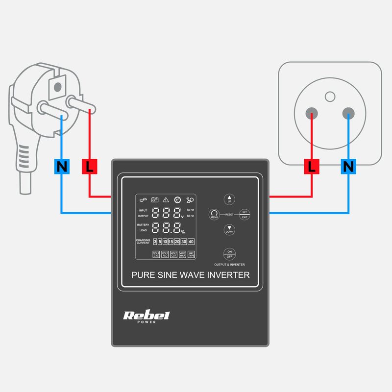 Noodstroomomzetter – Inverter – Stroomomzetter – Accu Omvormer – UPS – 700W Zuivere Sinusgolf – Drie Gebruiksmodes & LED-Display