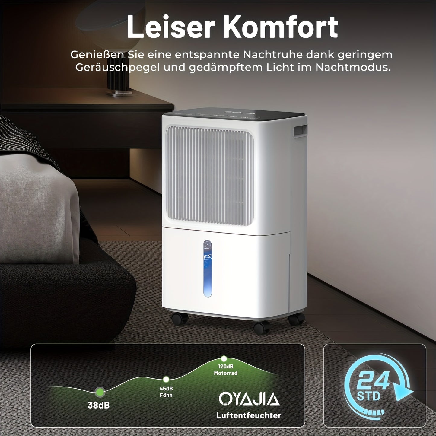 Ontvochtiger – Luchtontvochtiger – Vochtvreter – Vochtverwijderaar – Kledingdroger – 16 Liter Capaciteit – Digitale Vochtigheidsmeter met Timer