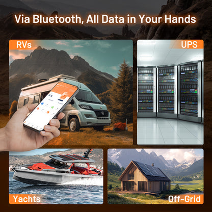 Lithium Accu – LiFePO4 Accu – Camper Accu – Boot Accu – Solar Accu – 12V 300Ah Capaciteit – Geavanceerd BMS & Duurzame ABS Behuizing
