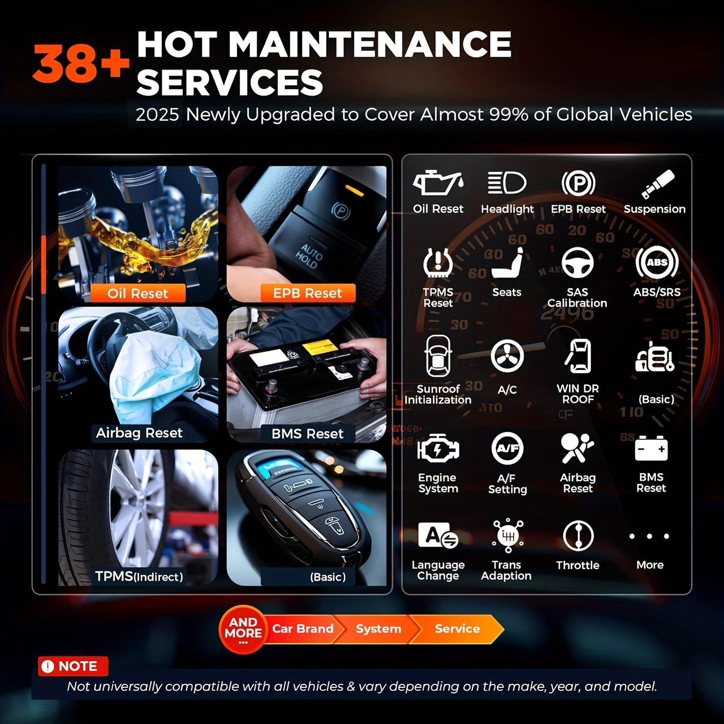 OBD2 Scanner – Diagnoseapparaat – Auto Uitlezer – Codelezer – Uitleesapparaat – 38 Servicefuncties – USB Voeding & Wi-Fi Updates