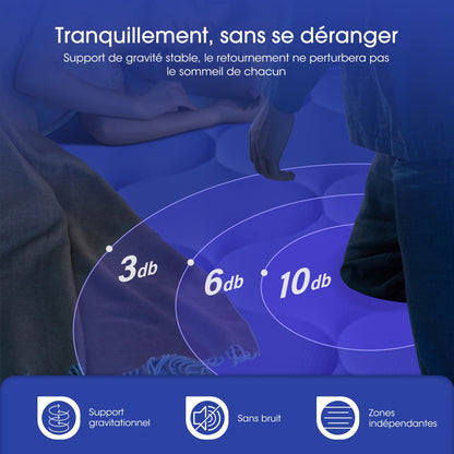 Matras 90x190 cm – Eenpersoonsmatras – Pocketveringmatras – Veermatras – 7-Zone Matras – 25 cm Dikte – Ademend Katoenen Hoes – Traagschuim Pillow Top