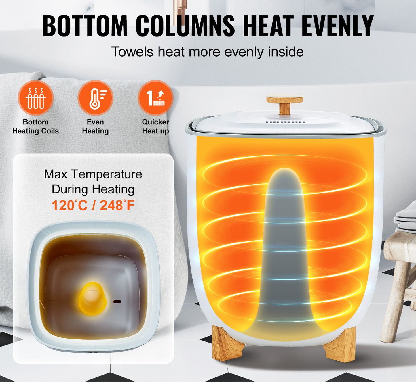 Handdoekverwarmer – Handdoekwarmer – Handdoekstomer – Towel Warmer – Towel Heater – 25 Liter Inhoud – LED Display Met Bodemverwarming