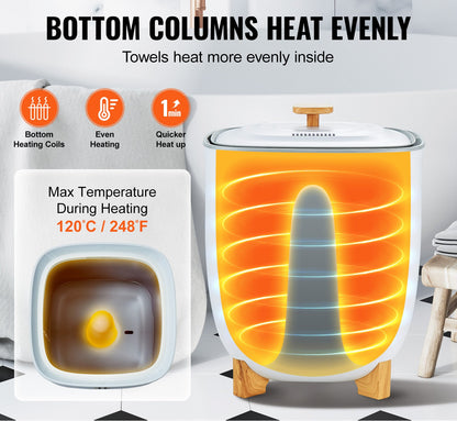 Handdoekverwarmer – Handdoekwarmer – Handdoekstomer – Towel Warmer – Towel Heater – 25 Liter Inhoud – LED Display Met Bodemverwarming