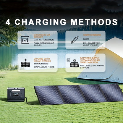 Oplaadstation – Power Station – Draagbare Batterij – Noodstroomvoorziening – Solar Generator – 2400W Hoog Vermogen – 400W Zonnepaneel Inclusief