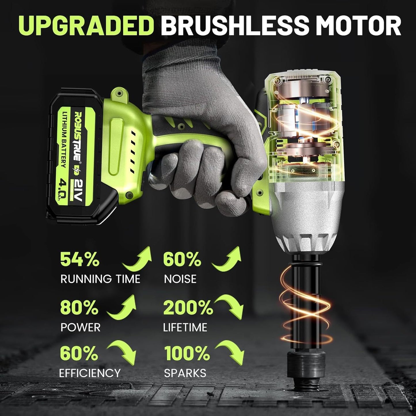 Accu Slagschroevendraaier – Slagmoersleutel – Elektrische slagschroevendraaier – Accuboormachine – Elektrische moersleutel – 21V Brushless Motor – 2x 4000mAh Accu Met Snellader
