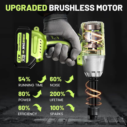 Accu Slagschroevendraaier – Slagmoersleutel – Elektrische slagschroevendraaier – Accuboormachine – Elektrische moersleutel – 21V Brushless Motor – 2x 4000mAh Accu Met Snellader