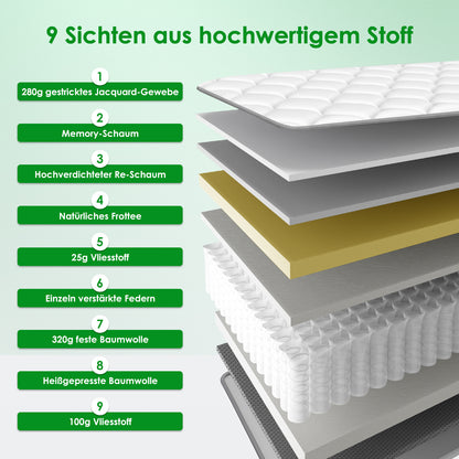 Air Mattress 140x200, Mattress 90x200, Mattress 120x200, Mattress 160x200, Mattress 90x190 with 7-Zone Pocket Spring Core, H5, H4, H3