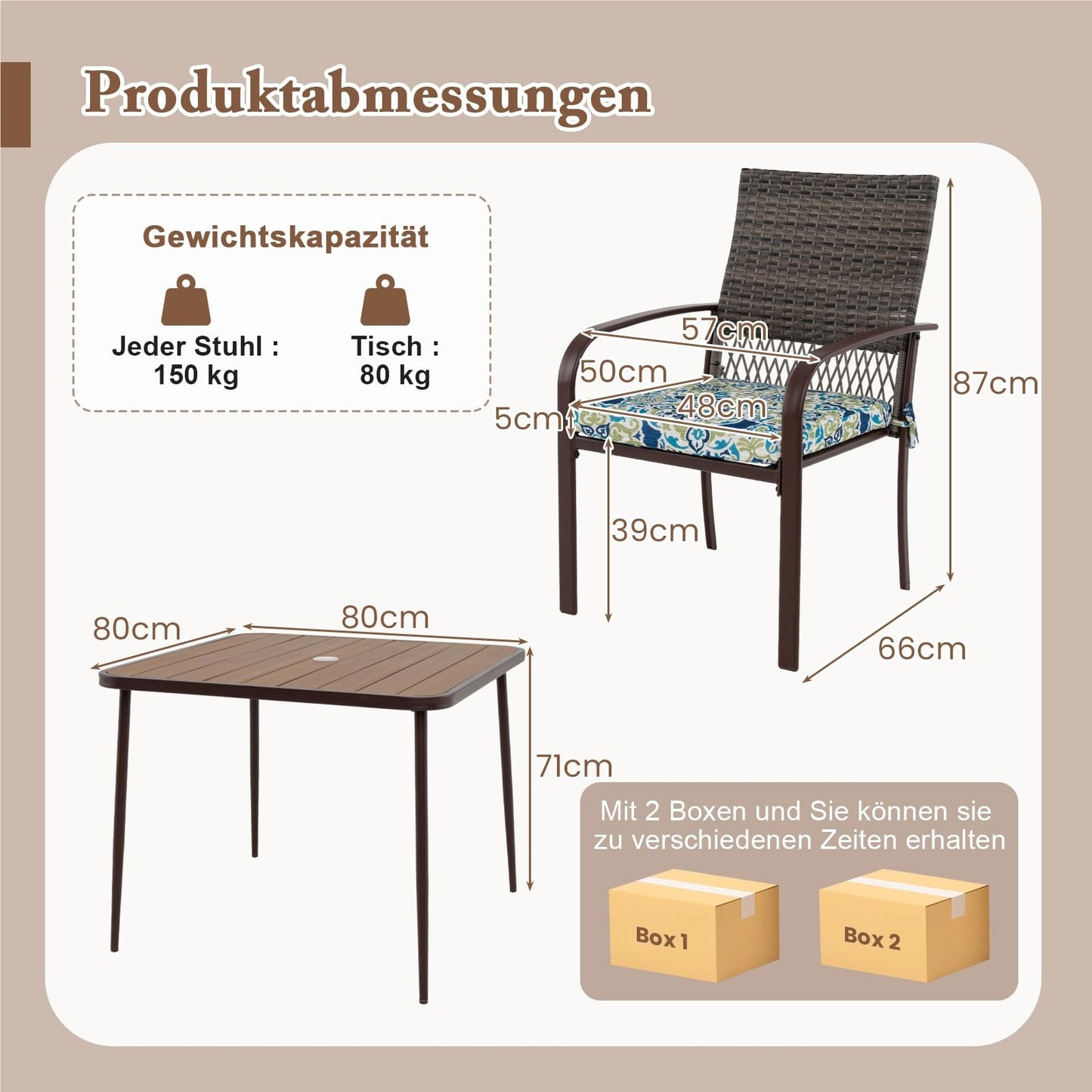 Polyrattan Tuinset – Tuinmeubelset – Loungeset – Terrasmeubels – Bistroset – WPC Tafelblad met Parasolgat – Met 4 Comfortabele Stoelkussens
