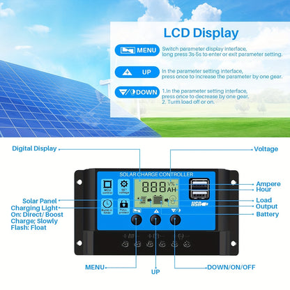 Zonnepaneel Kit – Zonnepanelen Set – Zonne-energie Systeem – Zonnepaneel Pakket – Solar Laadkit – 210W Hoog Rendement – Monokristallijn 2x105W Met 20A PWM Controller