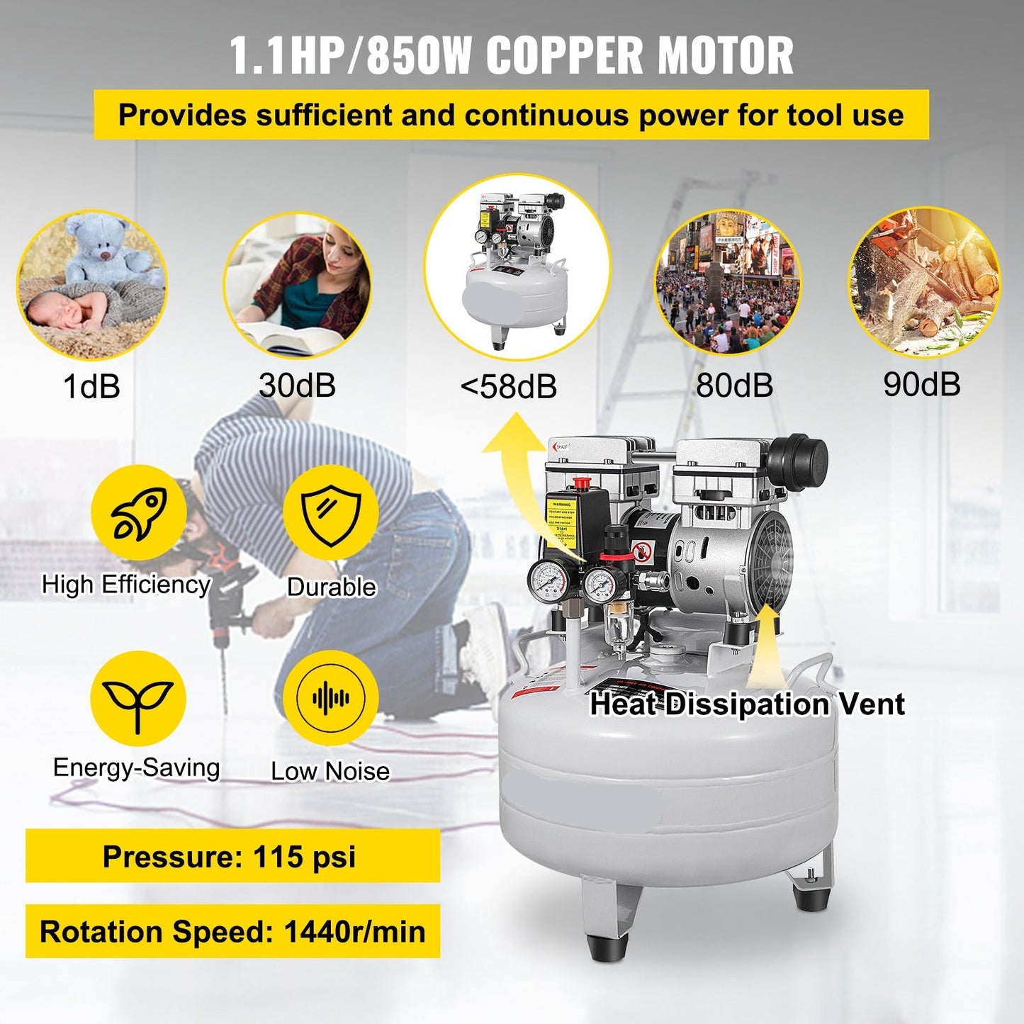 Luchtcompressor – Olievrij – Stil – Compact – Draagbaar – 30 Liter Tank – 850W Krachtige Motor - QUORE