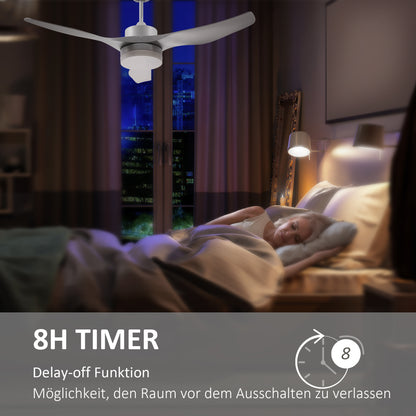Plafondventilator – Ventilator Plafond – Plafondlamp – Verlichting – LED Lamp – Wit – Afstandsbediening – Timerfunctie