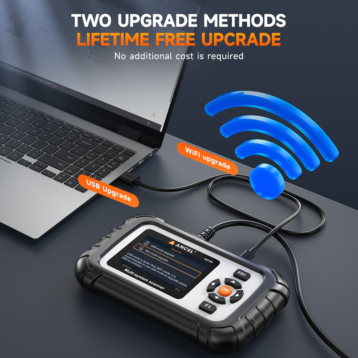 OBD2 Autodiagnose Tool – Auto Scanner – Motor Diagnosetester – Foutcode Uitlezer – Diagnosesysteem – Touchscreen Android – Gratis Levenslange Updates