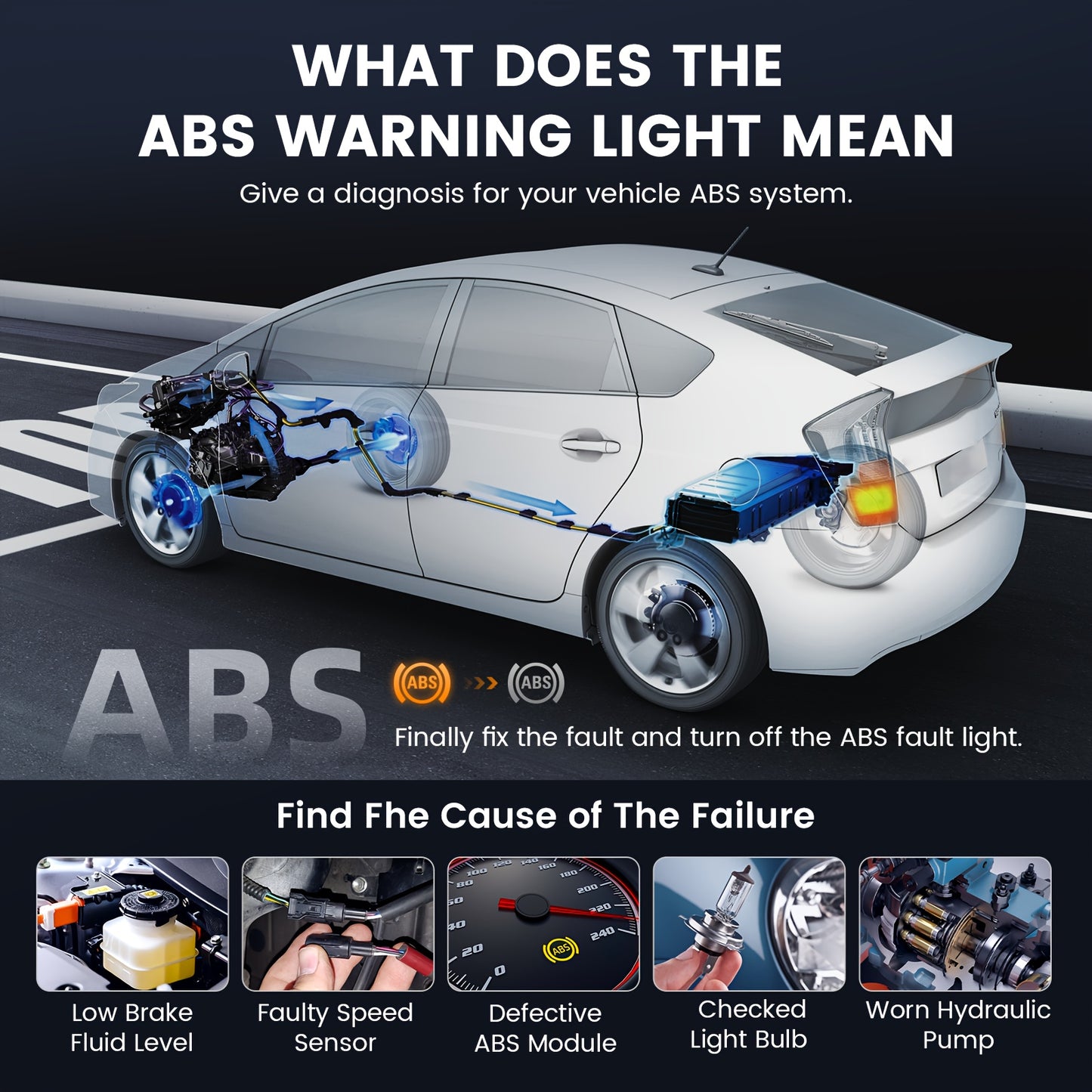 OBD2 Scanner – Autodiagnose Tool – Foutcode Lezer – ABS Systeem Tester – Airbag Scanner – ABS Bleeding – EPB Reset – 12V Batterijtest – Gratis Updates
